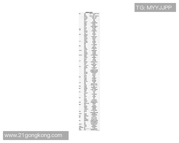 足球明星们对库里的喜爱与崇拜背后的故事与原因分析